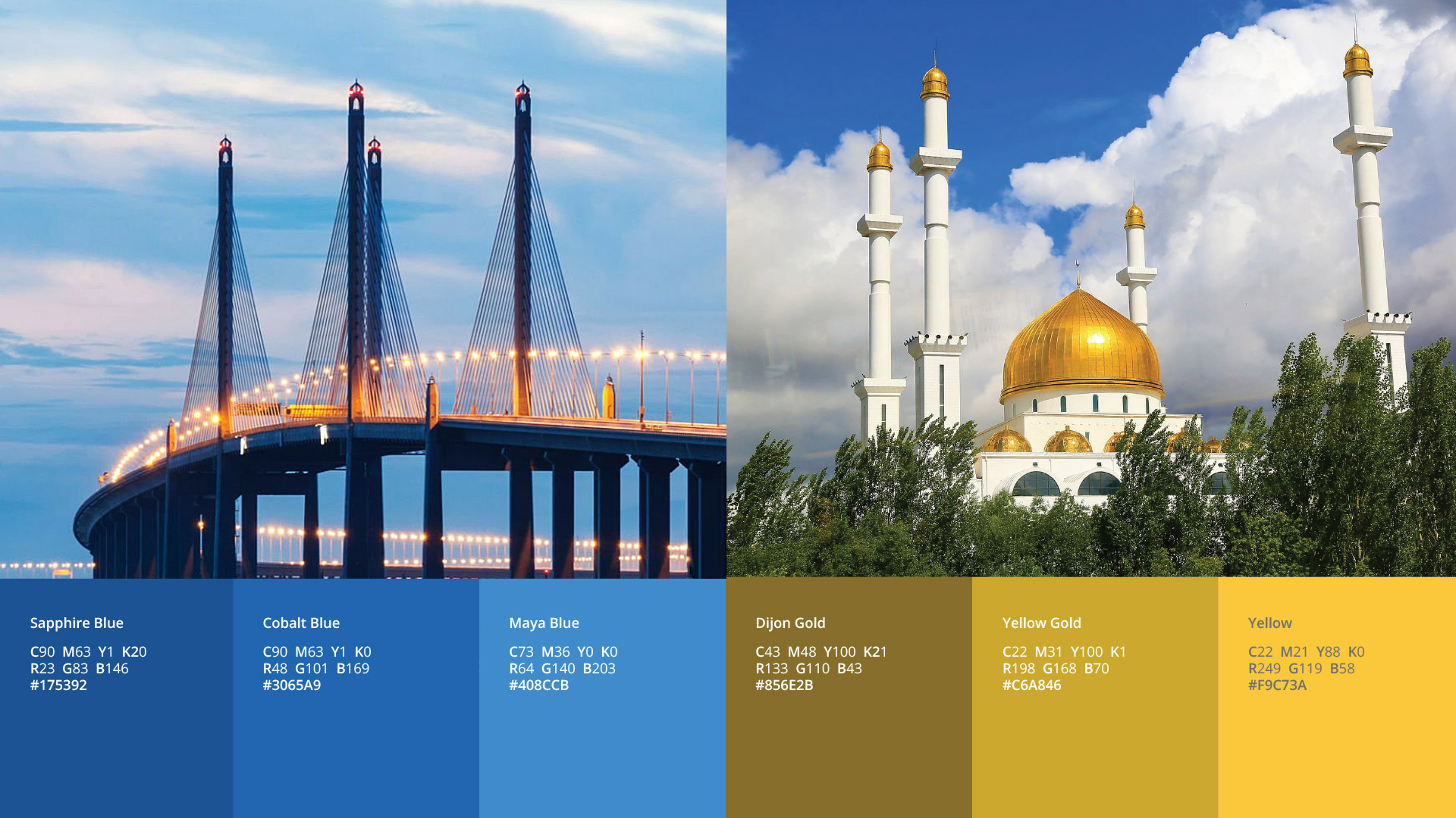 Penang Halal International