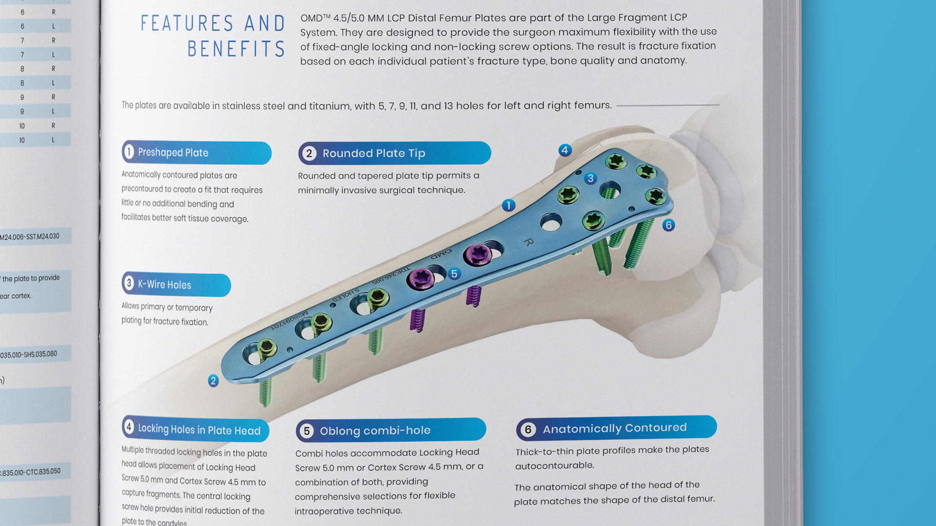Orthomedic Company Profile